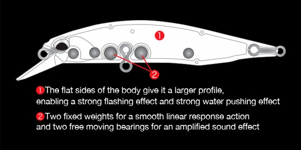 Uttak 🛒 Produkter DUO Realis Jerkbait 85SP (Ghost Minnow) 👏 2 Uttak 🛒 Produkter DUO Realis Jerkbait 85SP (Ghost Minnow) 👏 - Bilde 2